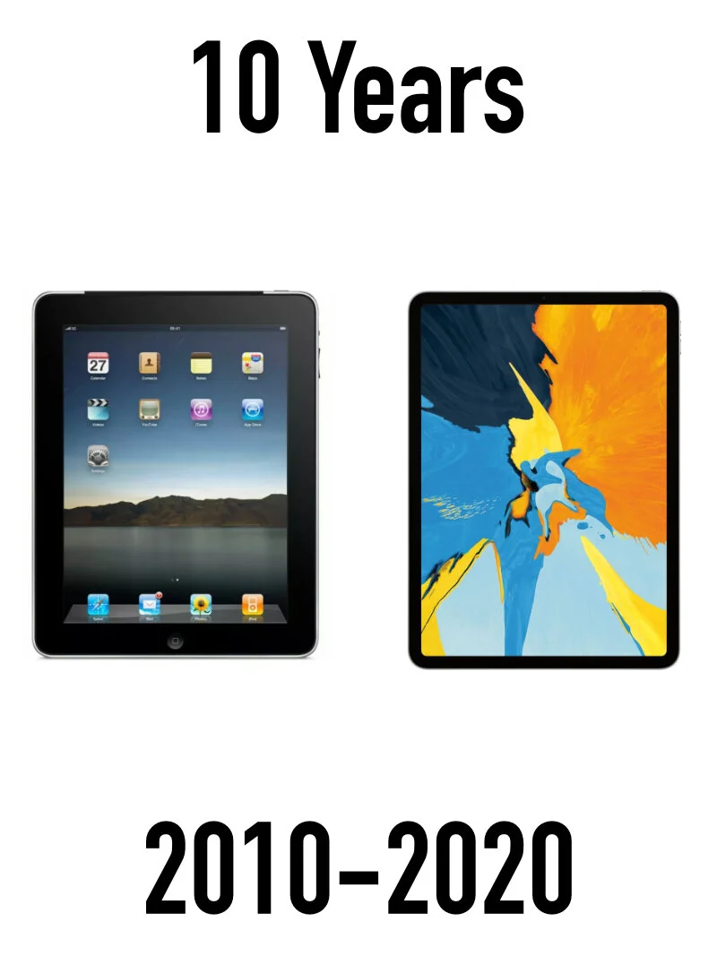 iPad Was Announced 10 Years Ago Today. Can it be your Primary Computing Device?
