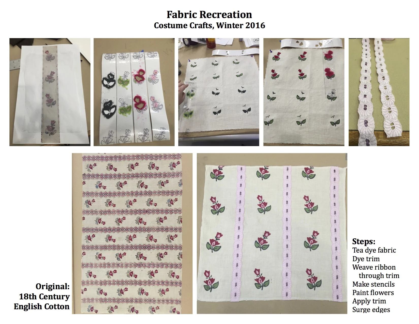Fabric Recreation.jpg