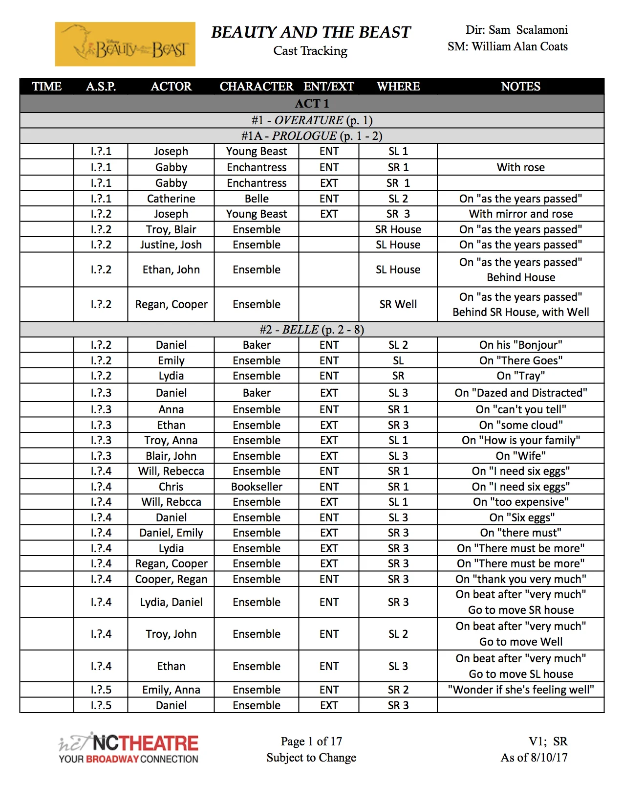 B&B Cast Tracking.jpg