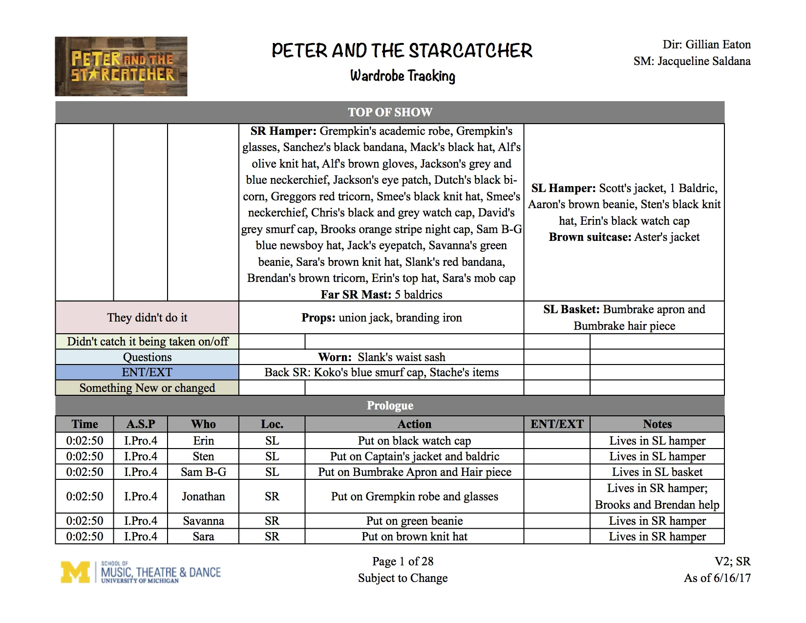 PATSC Wardrobe Tracking V2 (Sheet1of28).jpg