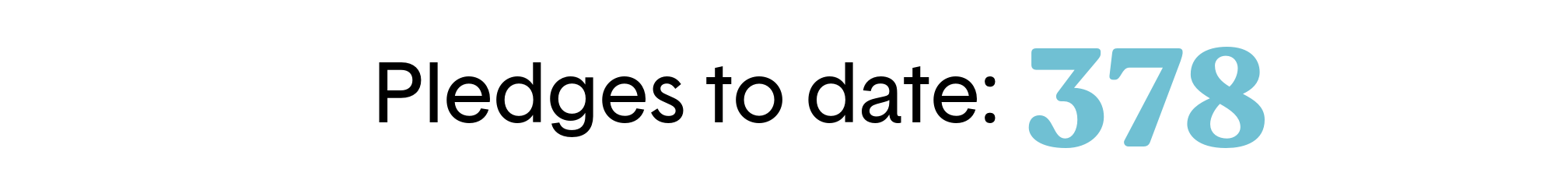 Copy of Pledges to date (1).png