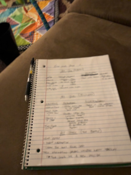 Here's a blurry image of my outline, because I'm not quite ready to share any deets yet.