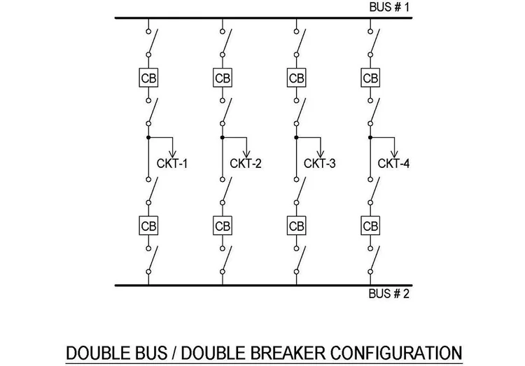 Maximize Substation Reliability with Breaker-And-Half Scheme — Helios ...