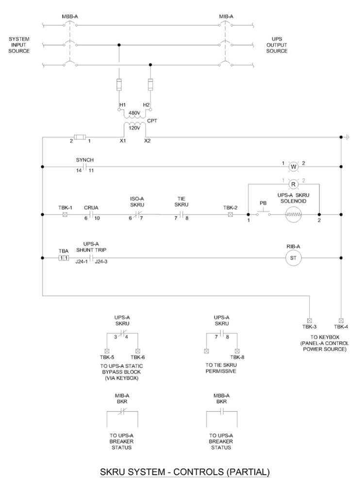 Skl Loading Solenoid Key Release Units: Improving Electrical Safety & Preventing ...