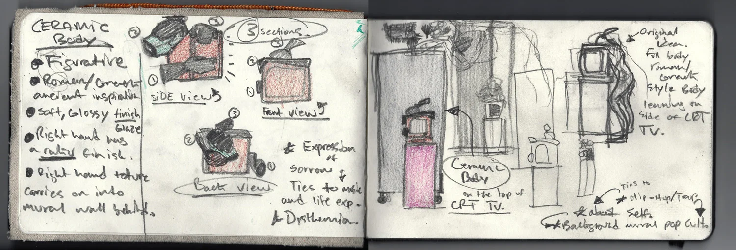 Early sketches of the proposal.