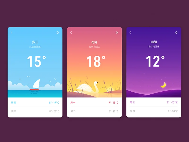 Xiy Yuan - https://dribbble.com/xiuyuan