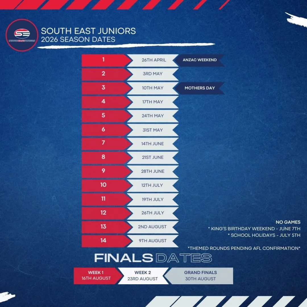 So the countdown begins