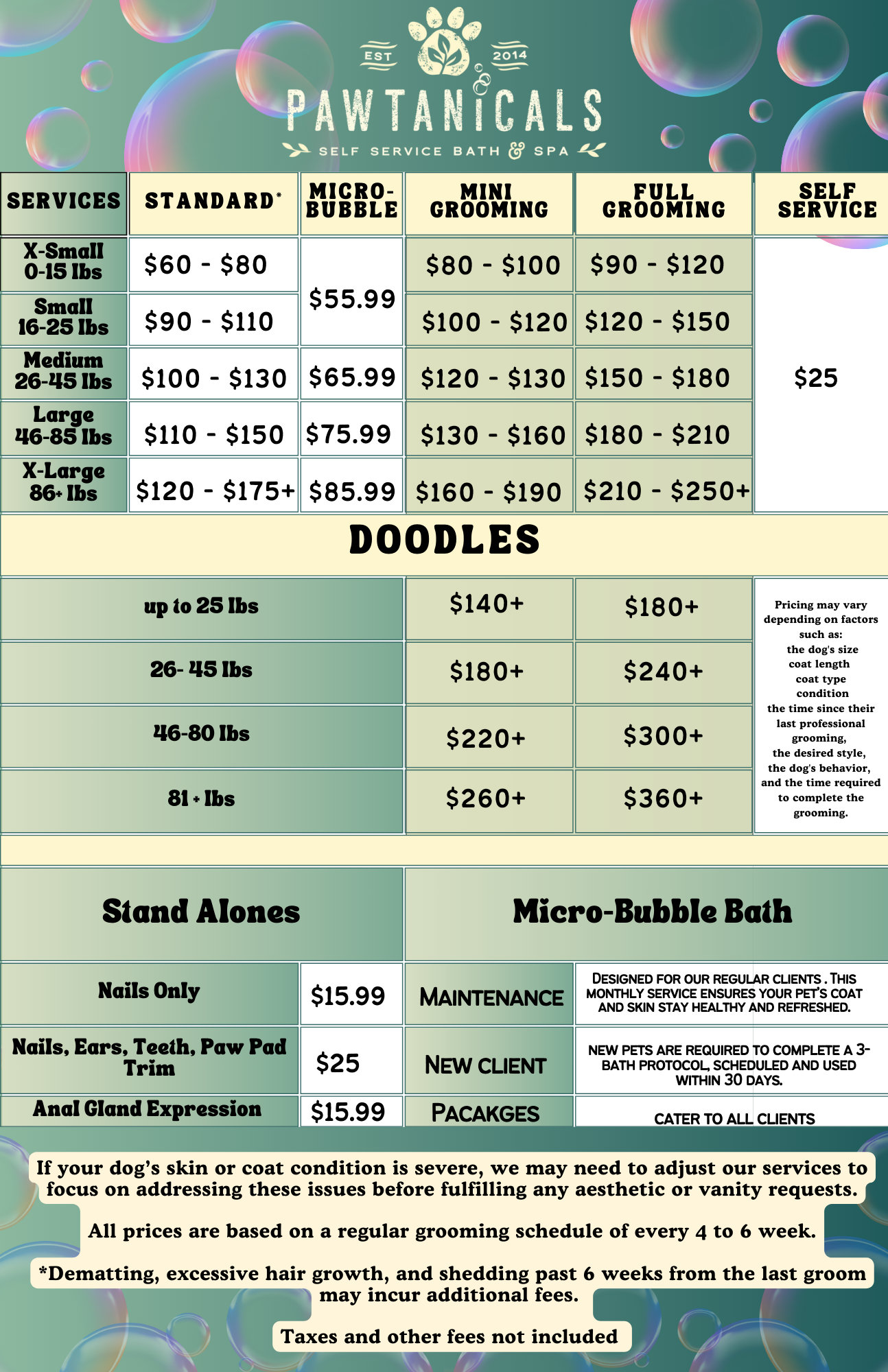 Pawtanicals pet grooming price list, including standard, micro-bubble, mini grooming, full grooming, self-service, doodles, and stand-alone services. Pricing varies based on dog size and coat condition, and may incur additional fees for specific need