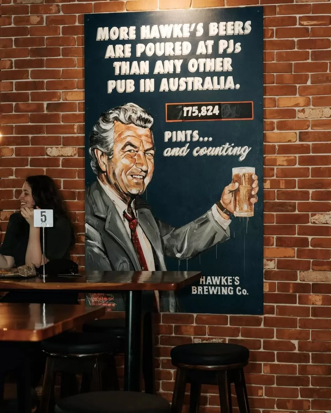 Apparently we pour more Hawke&rsquo;s than any other pub in the country. Wild, right? We&rsquo;re trying not to brag, but the numbers keep yelling at us.

How Hawkin' good 🍺