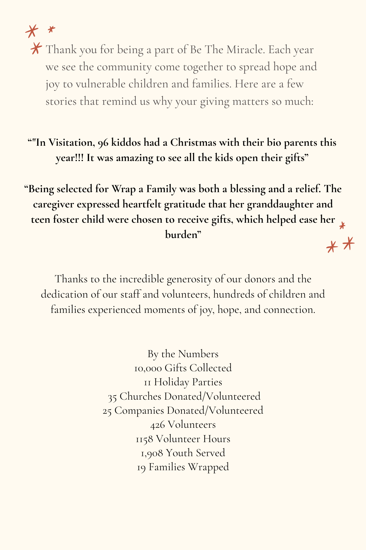 Be The Miracle 2025..png