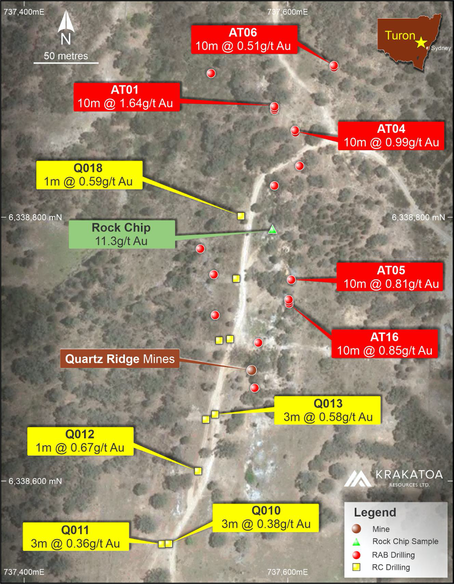 Figure 1:  RAB drill results at Quartz Ridge Mine with previously announced RC and rock chip results