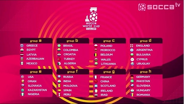 Team USA | World Cup Draw 2019