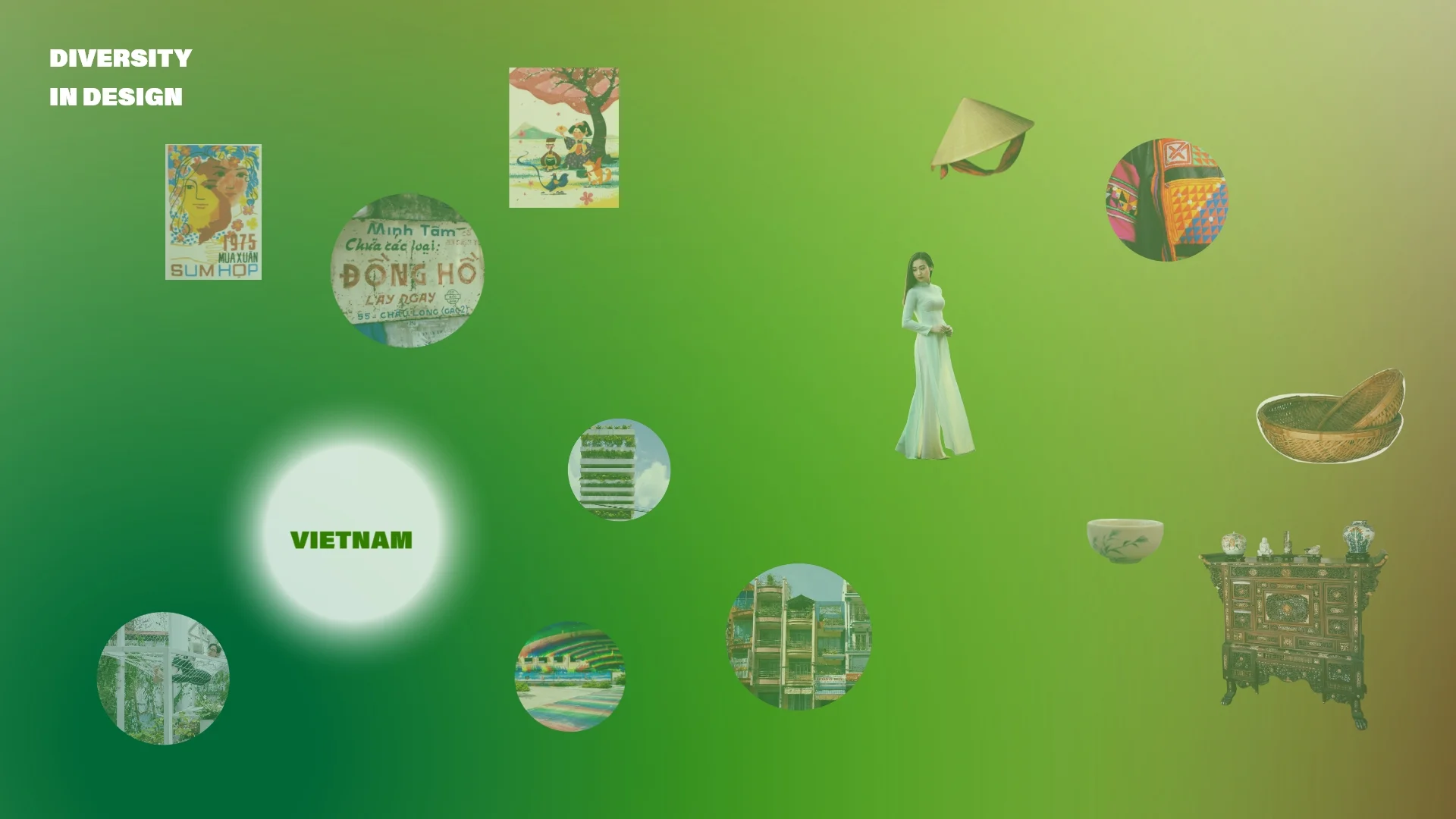Vietnam design categories
