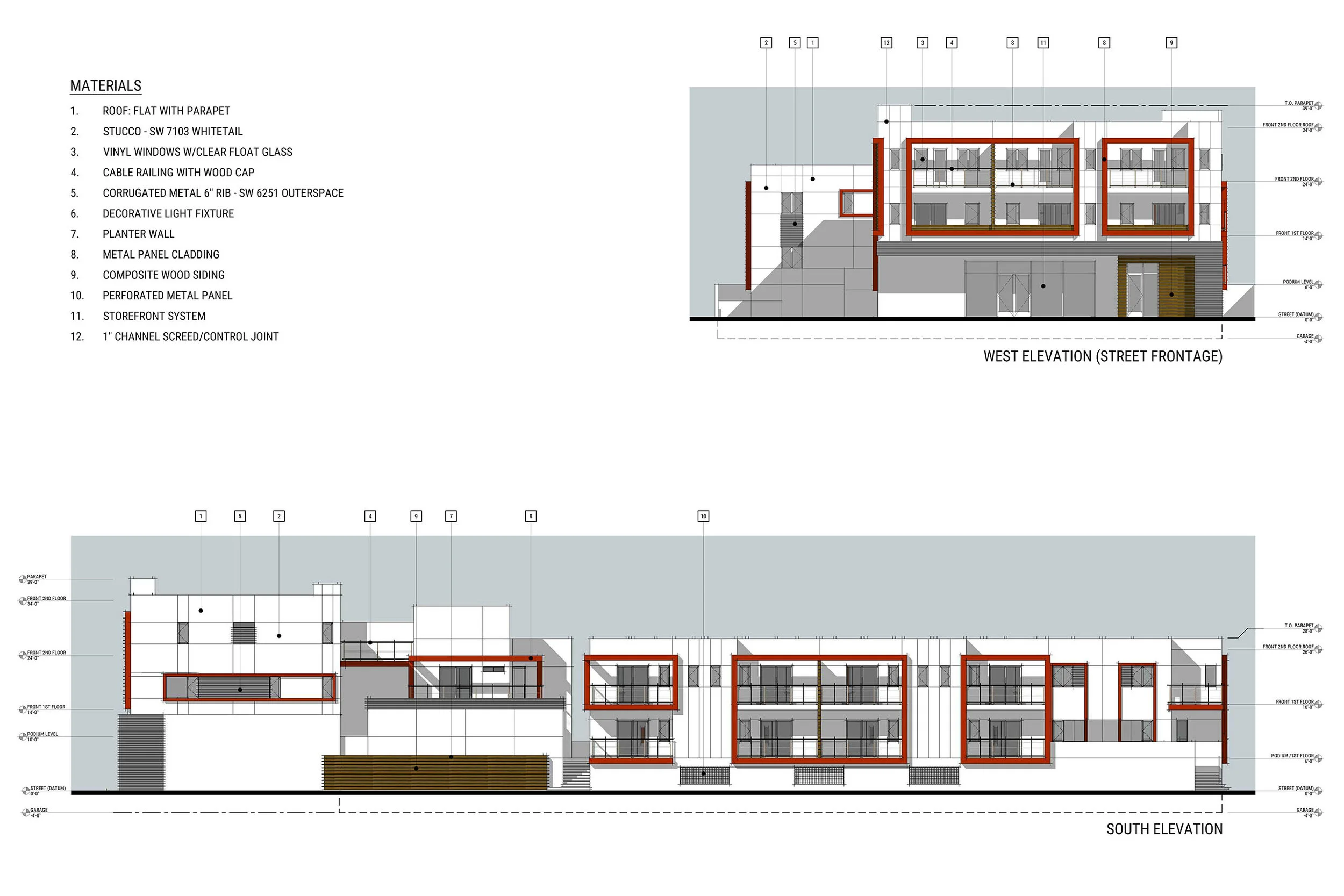 Elevations