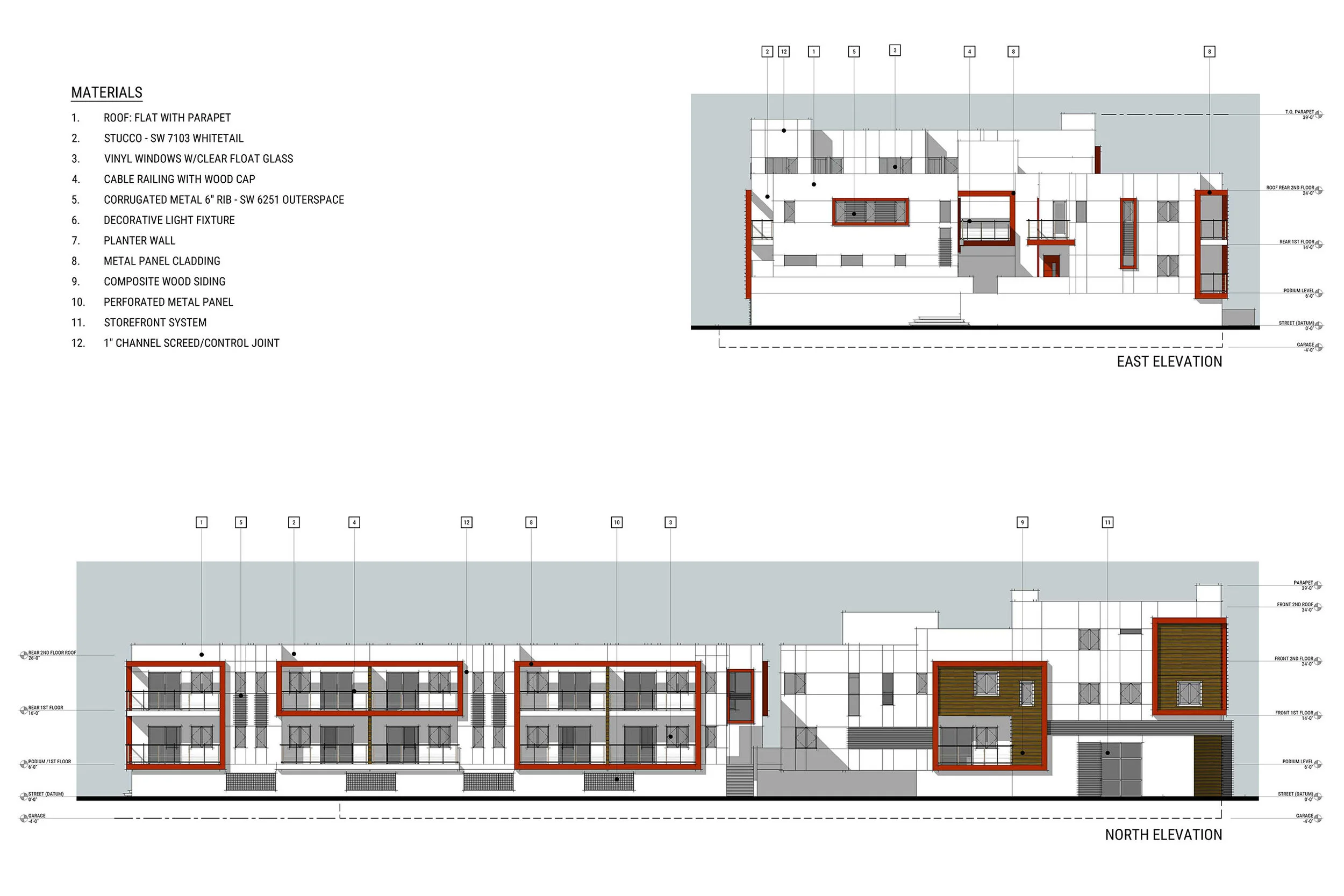 Elevations