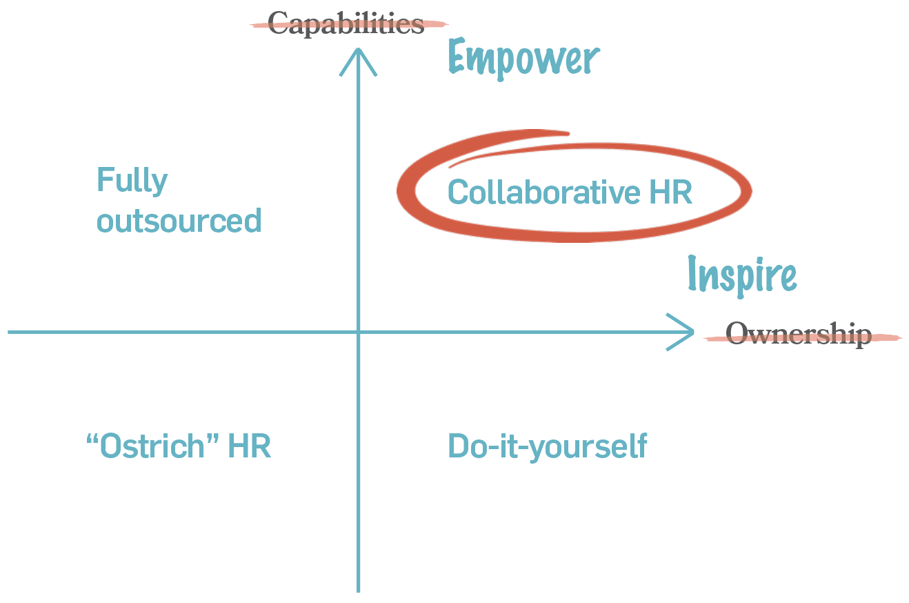 chr-graph.png