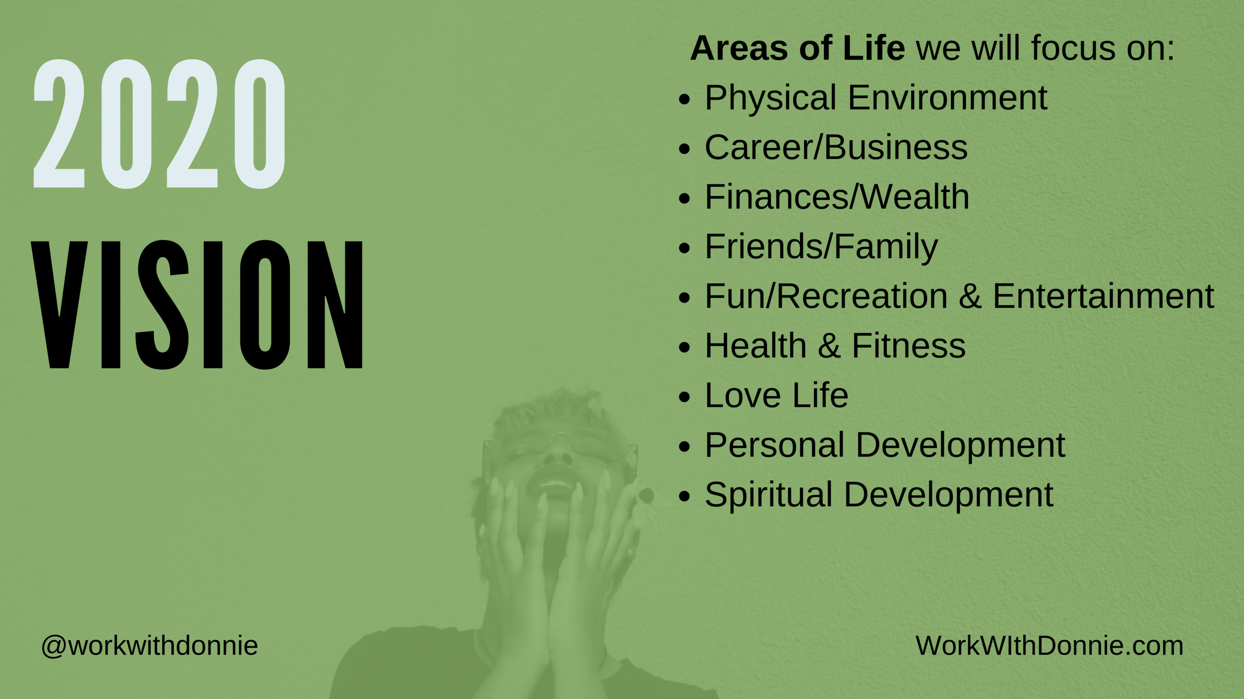 2020 Vision Areas.png
