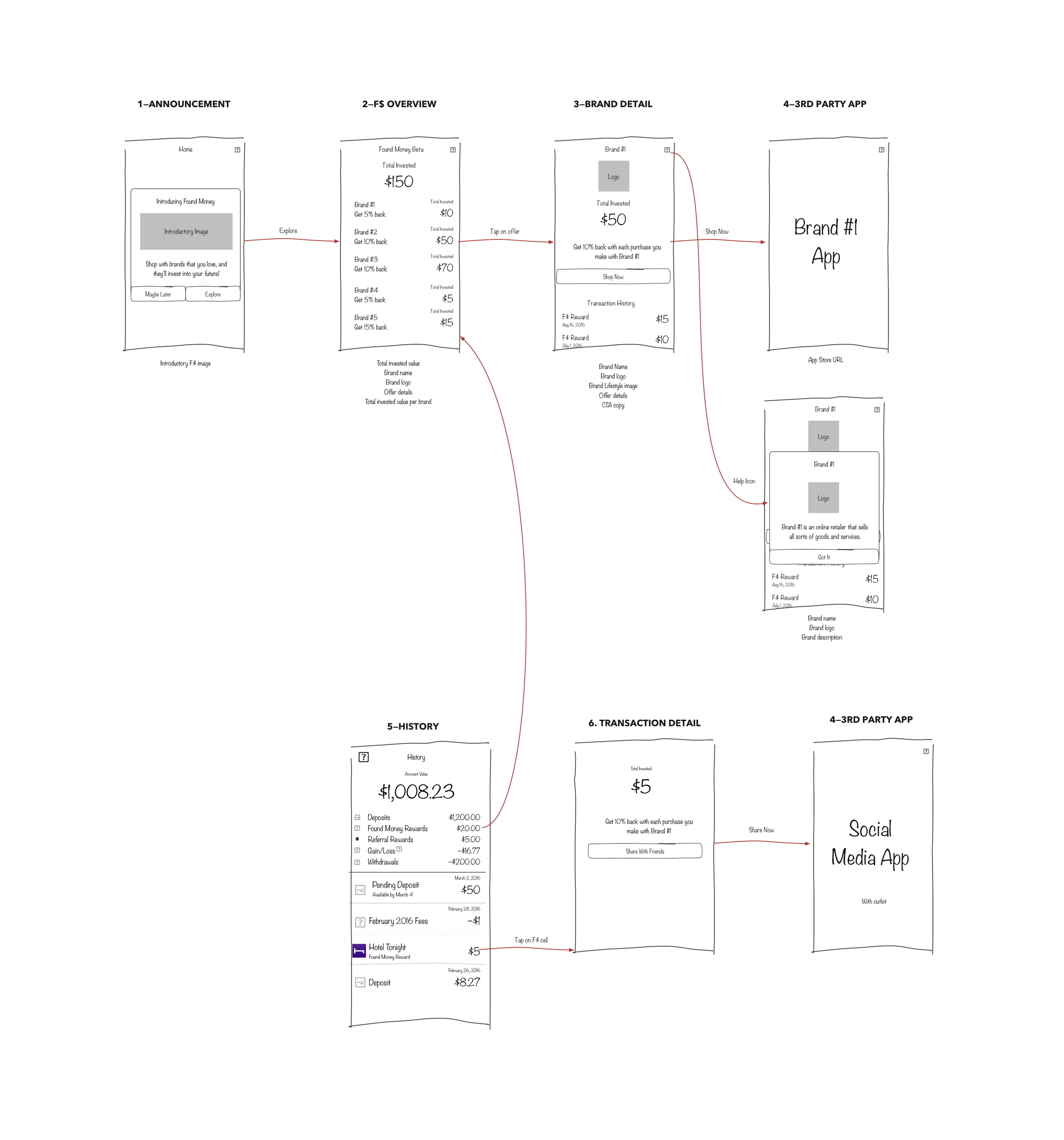 static1.squarespace-2.png