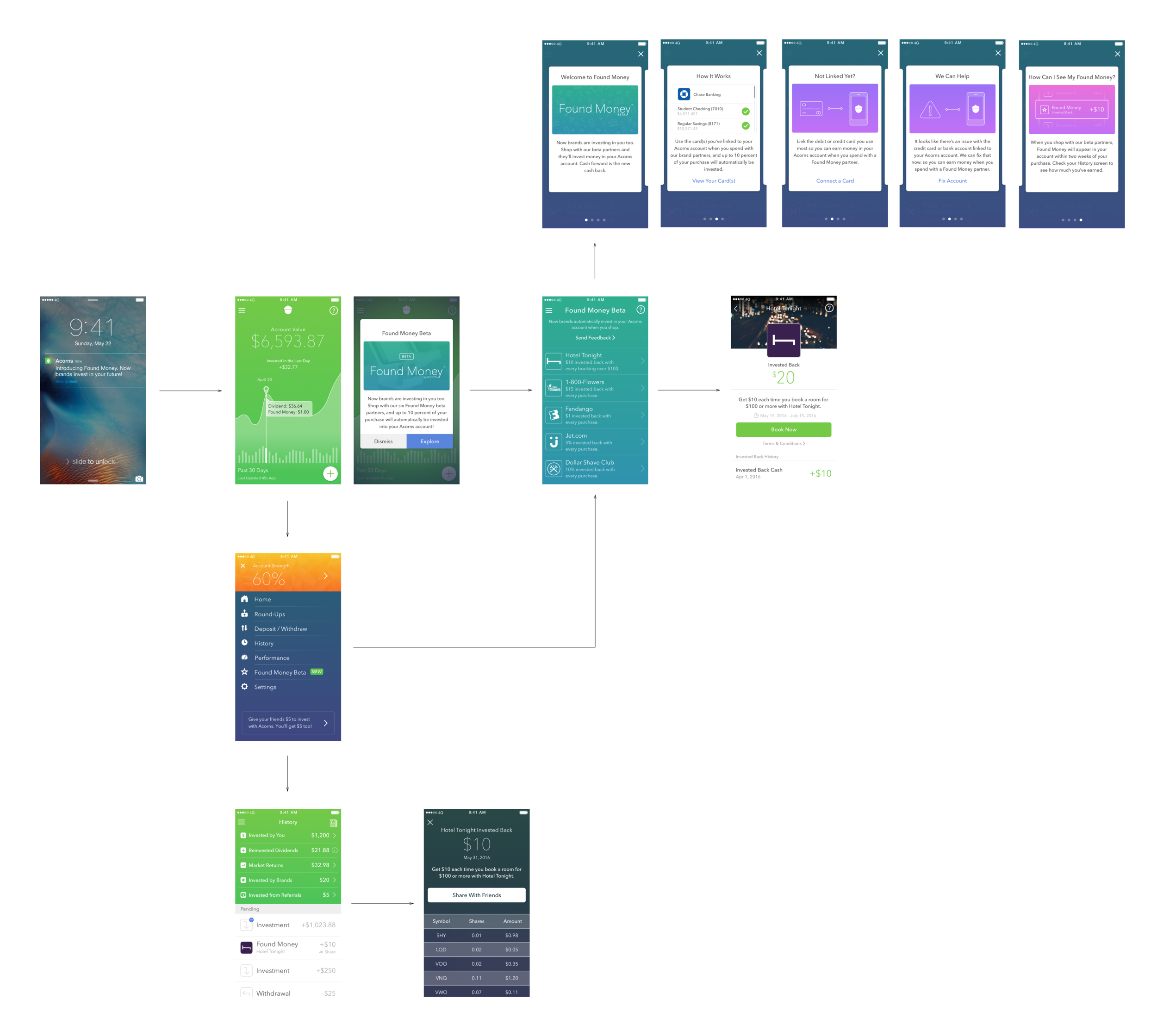 static1.squarespace-3.png