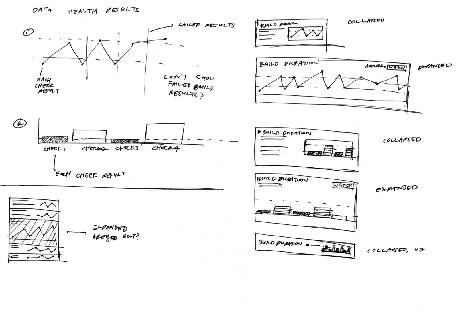 data-health-sketches.png