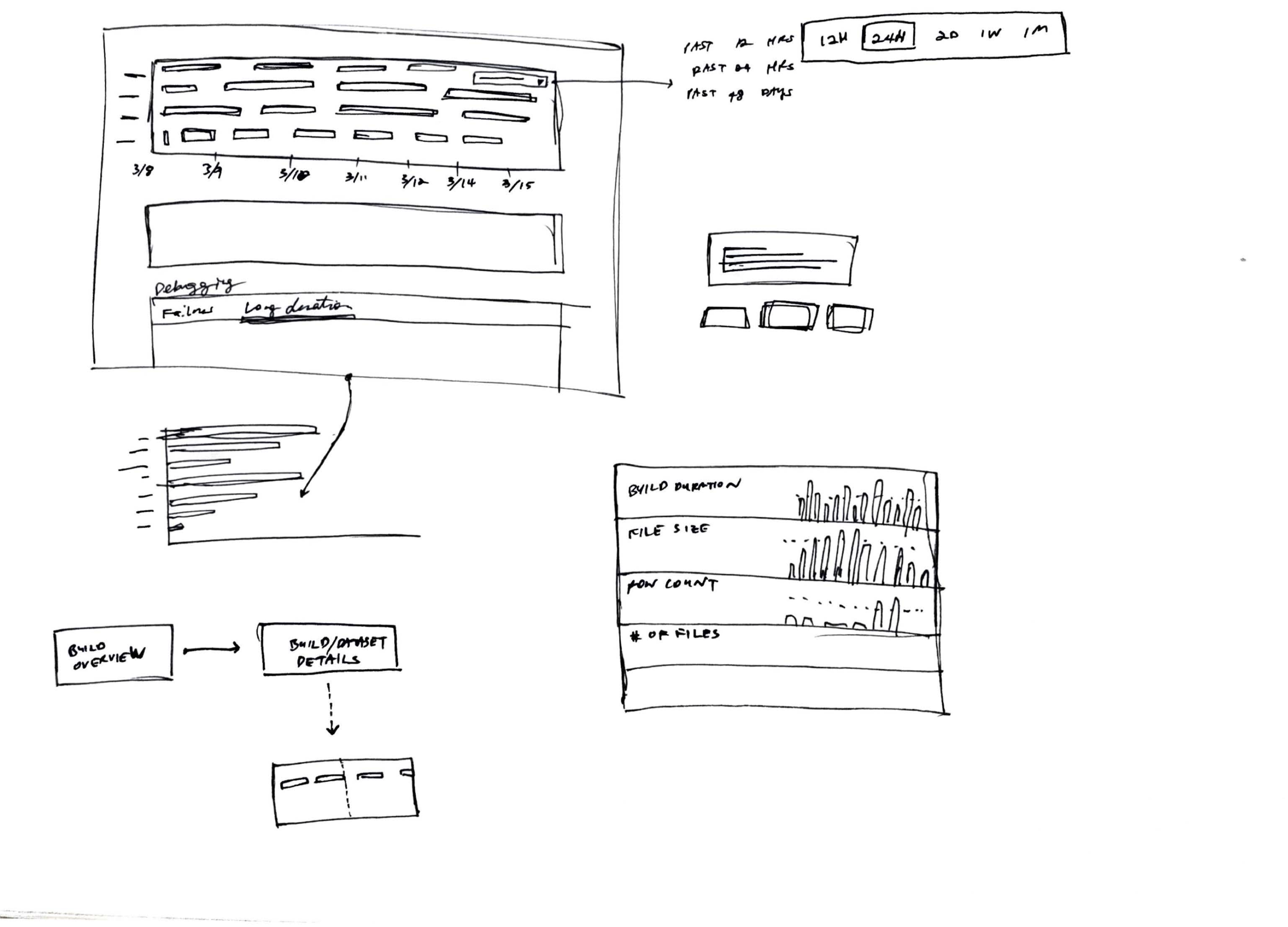 data-health-sketches-2.png