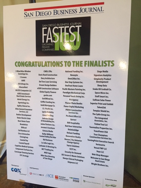 Blog-Fastest-Congrats.jpg