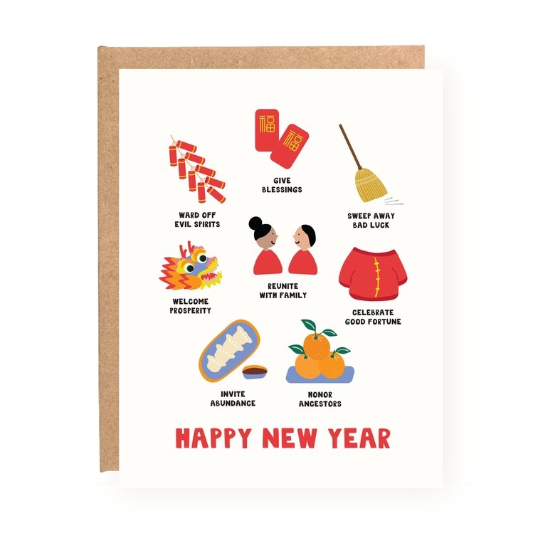 Lunar New Year Traditions Card