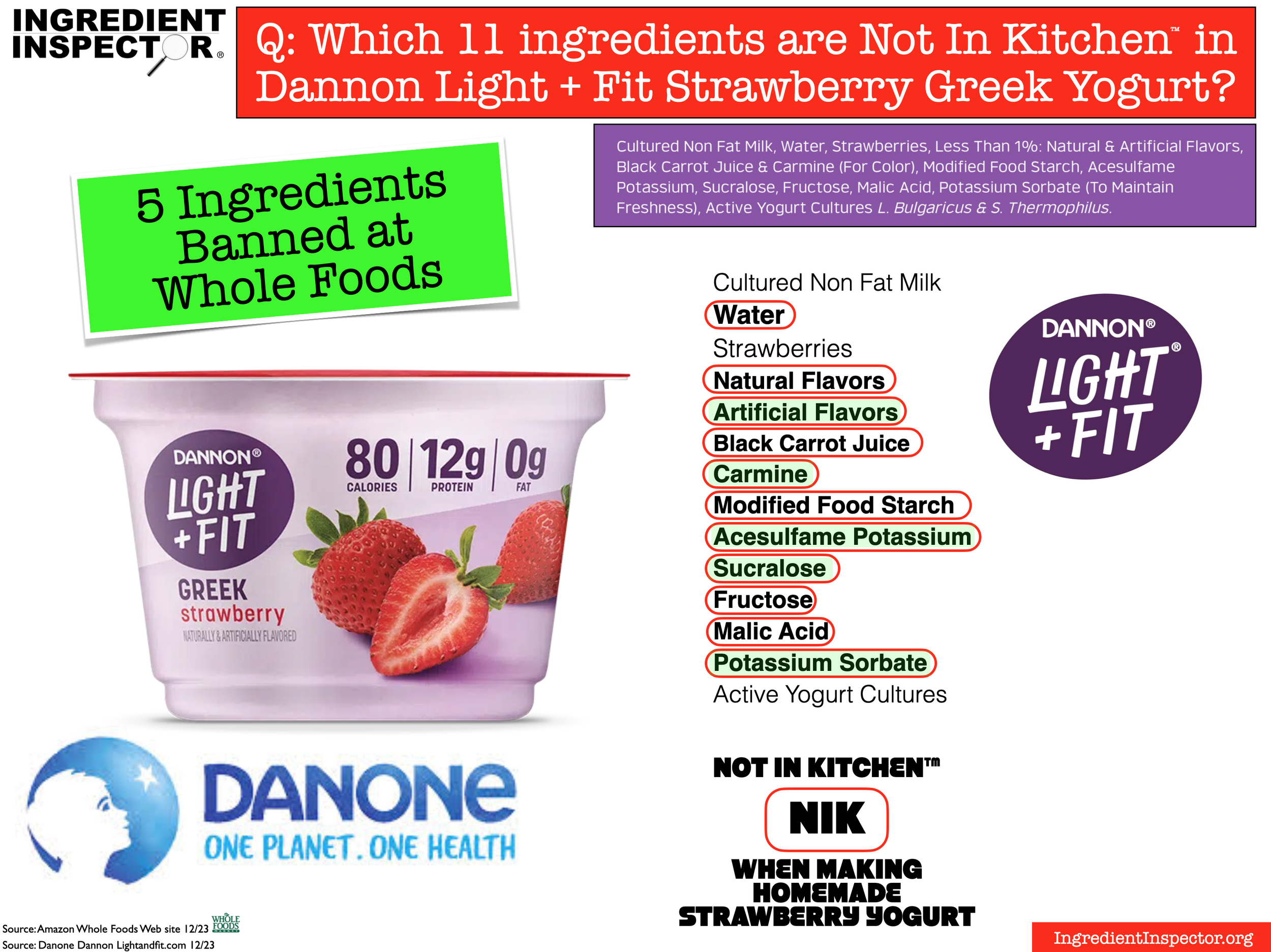 What S In Dannon Light Fit Yogurt