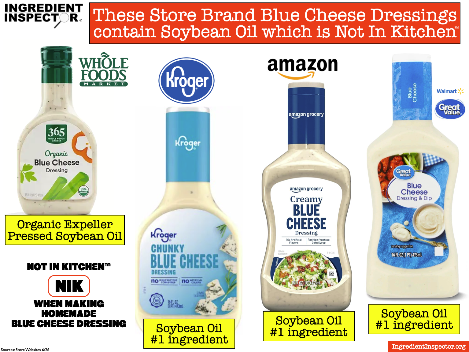 blue cheese dressing no seed oil Healthy Blue Cheese Dressing with Greek Yogurt (No Mayo!)