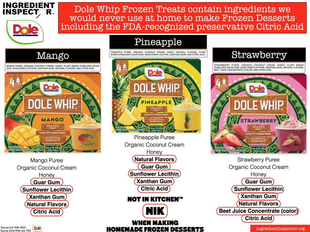 CARBS IN DOLE WHIP visual data 3