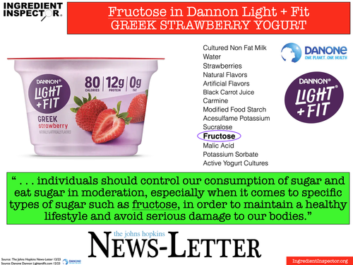 What S In Dannon Light Fit Yogurt