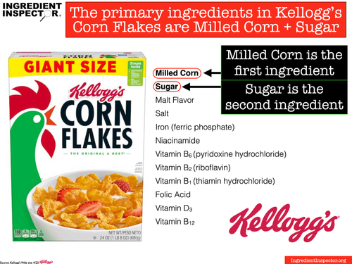 Kellogg's Cornflakes – Scoops the Ingredients Shop Malton