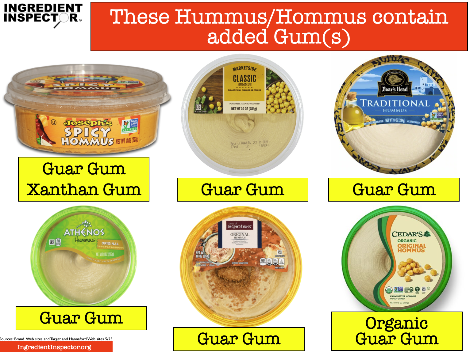 WHICH HUMMUS ARE CLOSEST TO HOMEMADE? — Ingredient Inspector