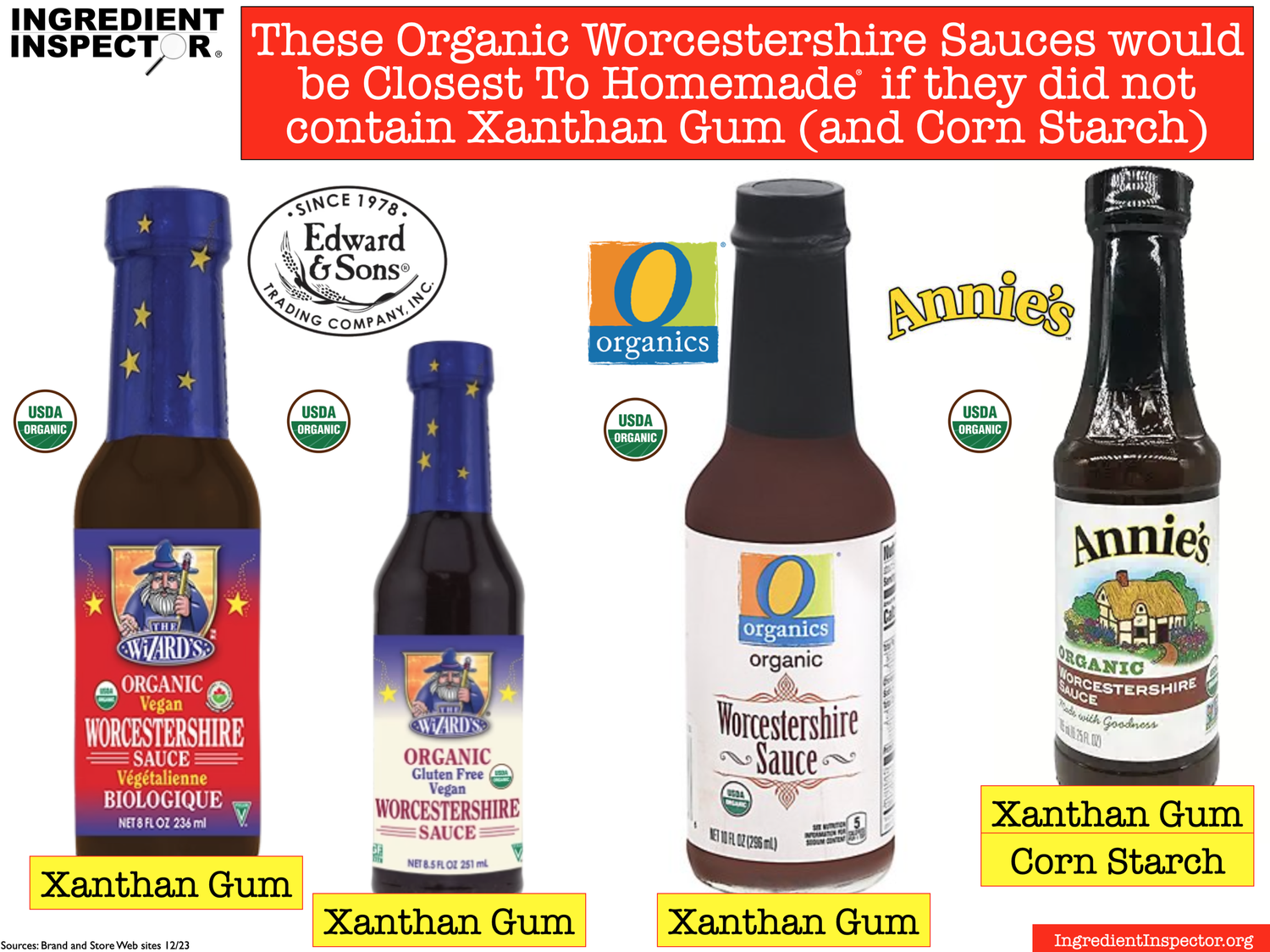 WHAT'S IN LEA & PERRINS WORCESTERSHIRE SAUCE? — Ingredient Inspector