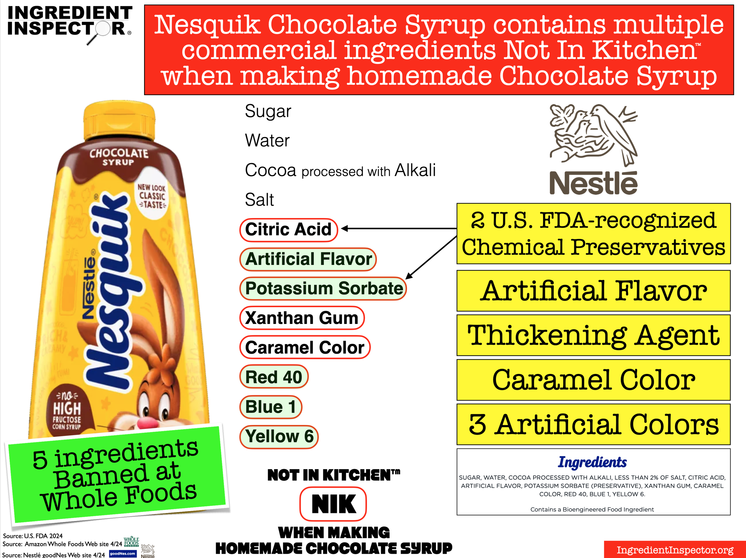 WHAT S IN NESQUIK CHOCOLATE SYRUP Ingredient Inspector what-s-in-nesquik-chocolate-syrup-ingredient-inspector