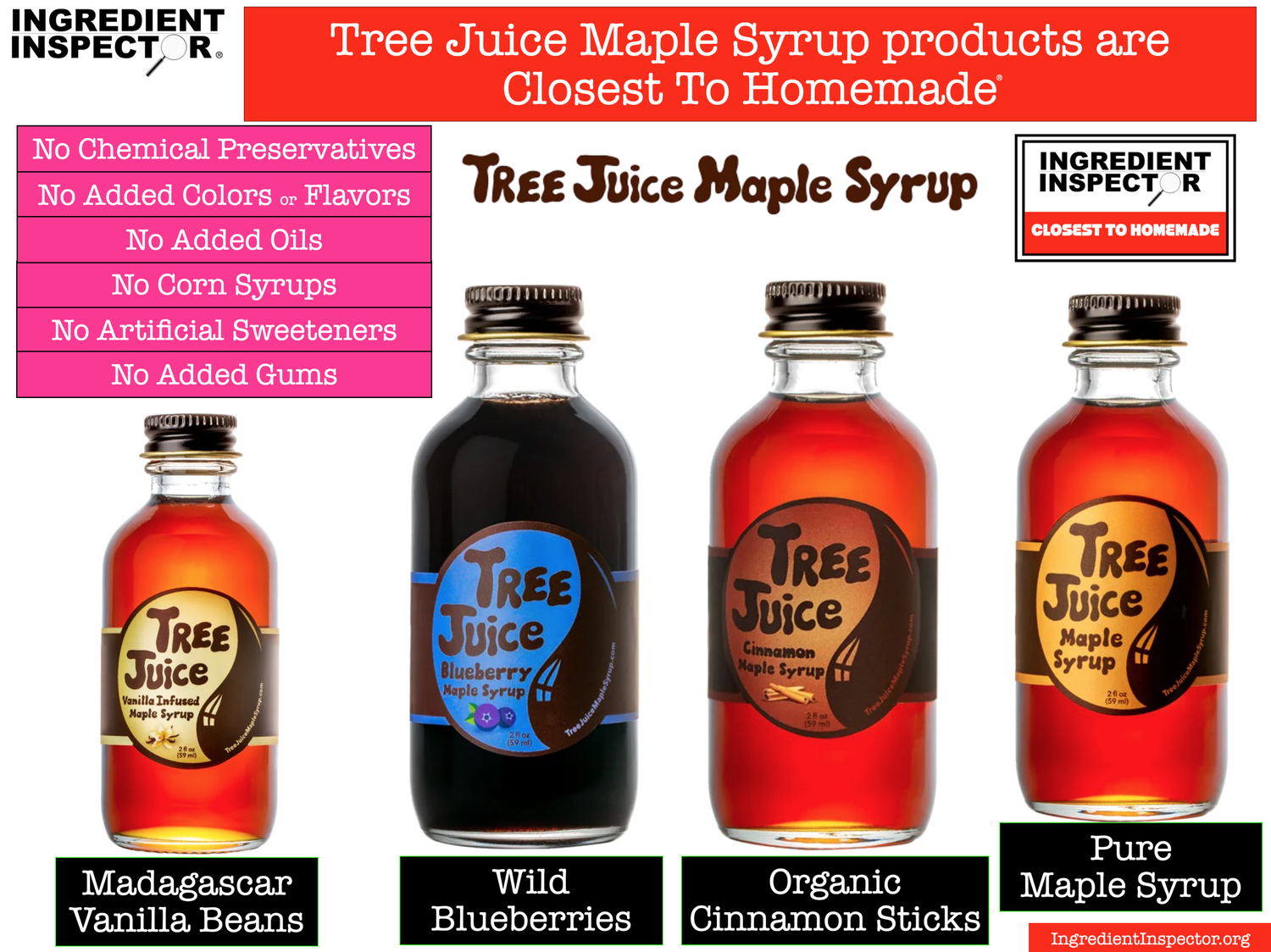 WHAT'S IN FRUITY PEBBLES SYRUP? — Ingredient Inspector