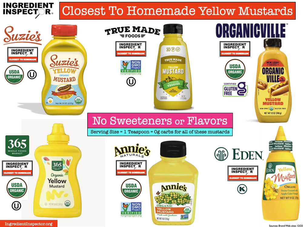 Mustard Sample WHICH MUSTARDS ARE CLOSEST TO HOMEMADE? — Ingredient Inspector