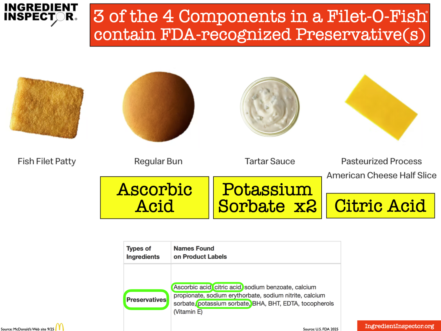 filet o fish nutritional info
