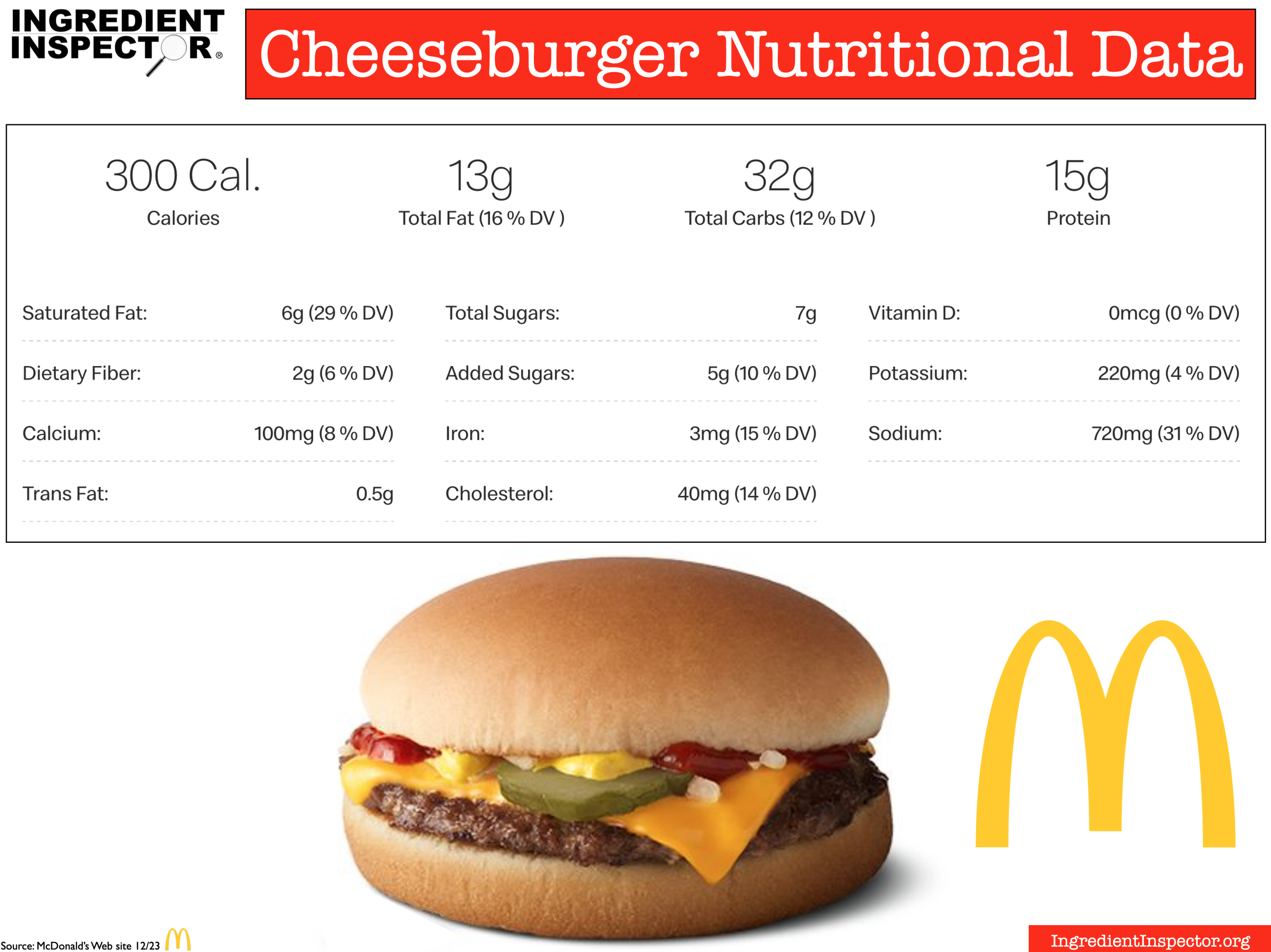 WHAT'S IN A McDONALD'S CHEESEBURGER? — Ingredient Inspector