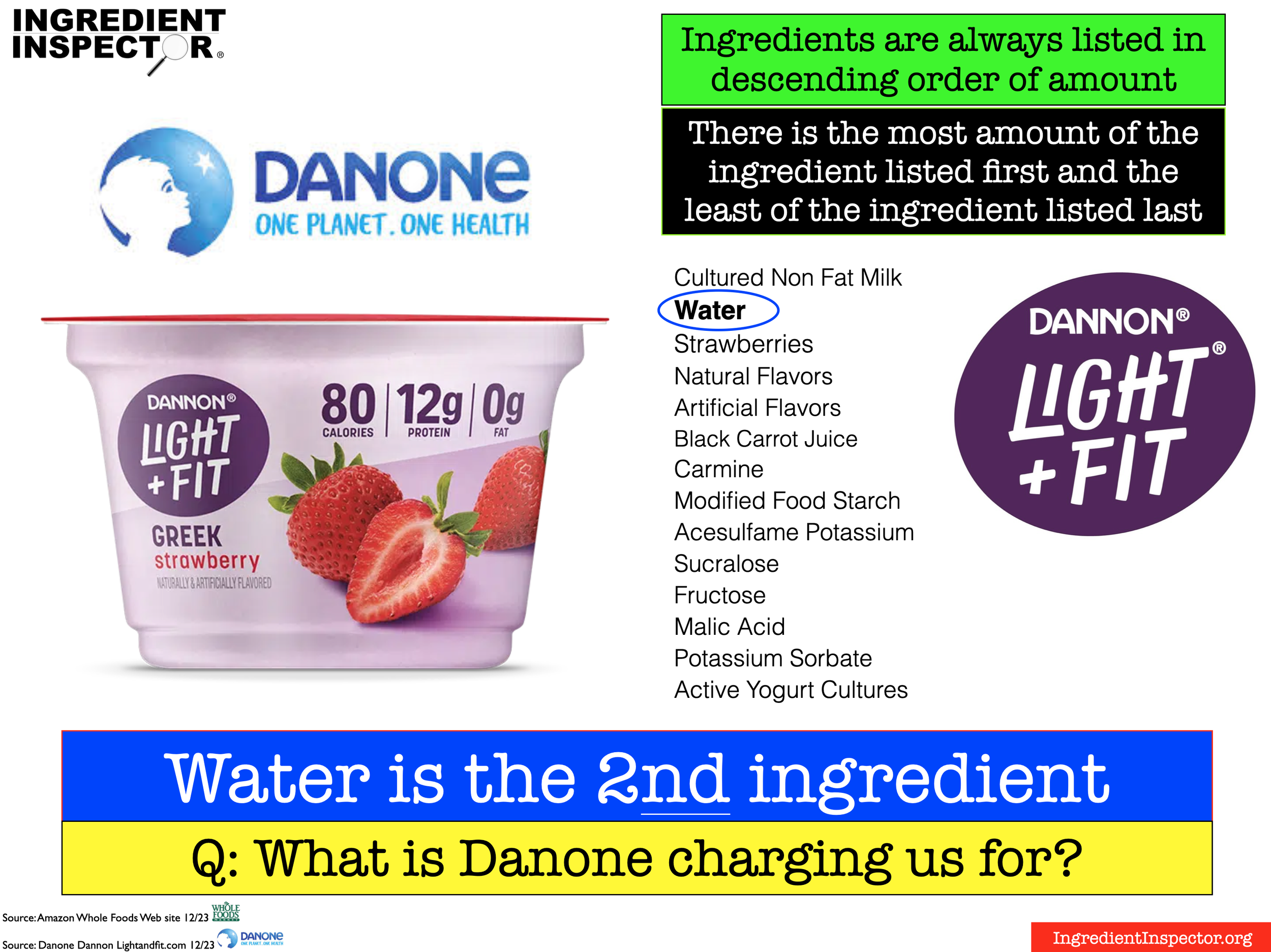 What S In Dannon Light Fit Yogurt