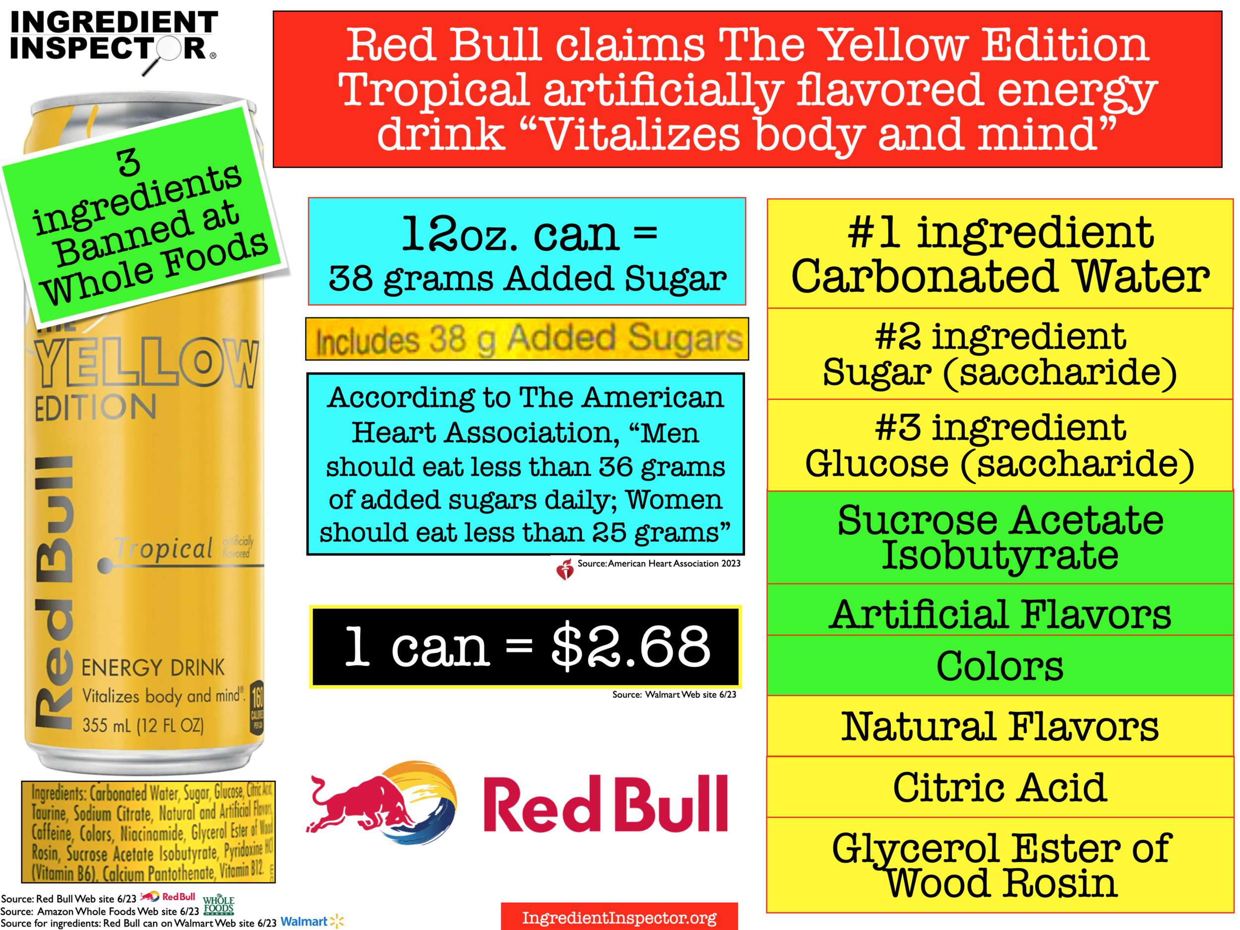 What s in red bull ingredient inspector