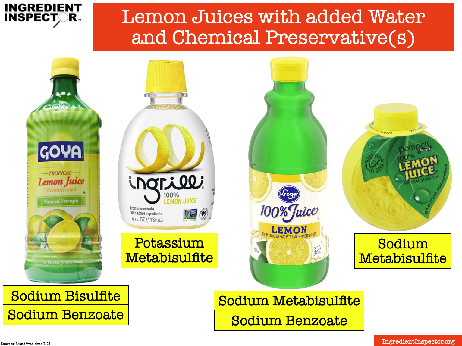 Lemon Acceptable WHICH LEMON JUICES ARE CLOSEST TO HOMEMADE? — Ingredient Inspector