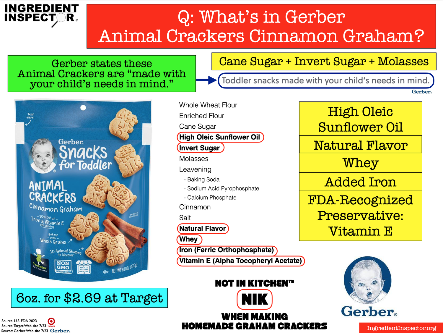 WHAT'S IN GERBER BABY FOODS? — Ingredient Inspector