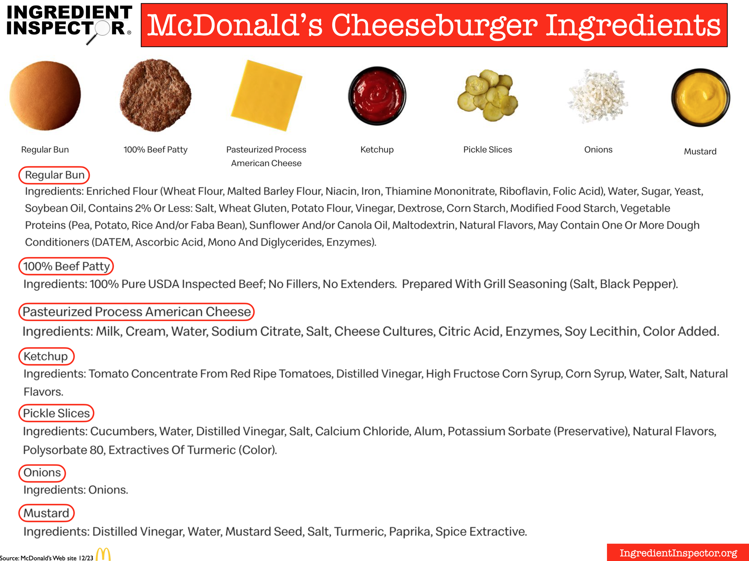 WHAT'S IN A McDONALD'S CHEESEBURGER? — Ingredient Inspector