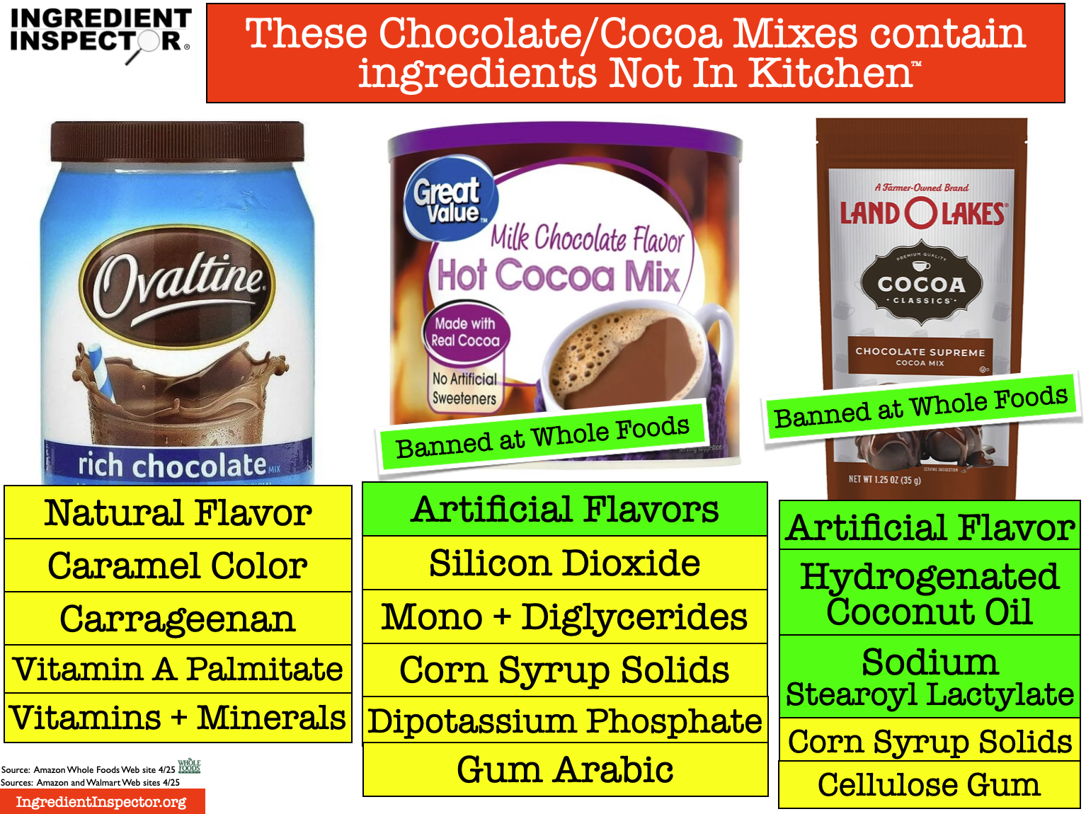 WHICH HOT CHOCOLATE MIXES ARE CLOSEST TO HOMEMADE? β Ingredient Inspector