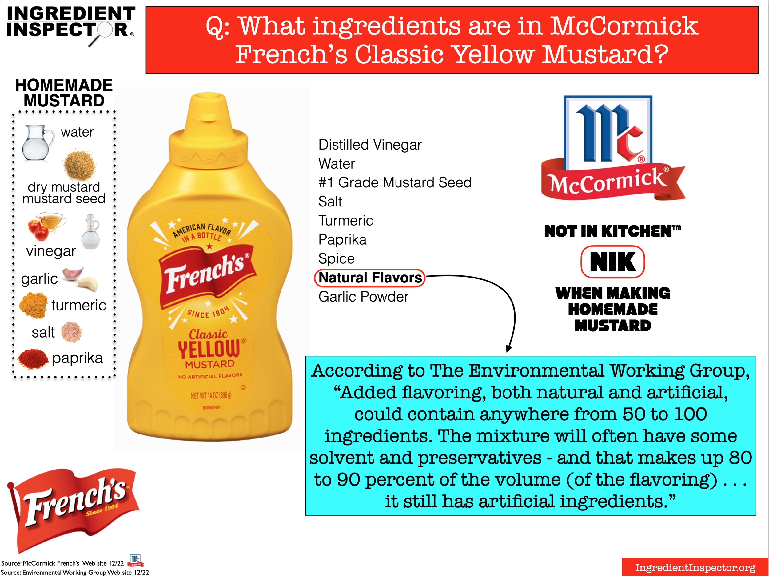 WHICH MUSTARDS ARE CLOSEST TO HOMEMADE? — Ingredient Inspector