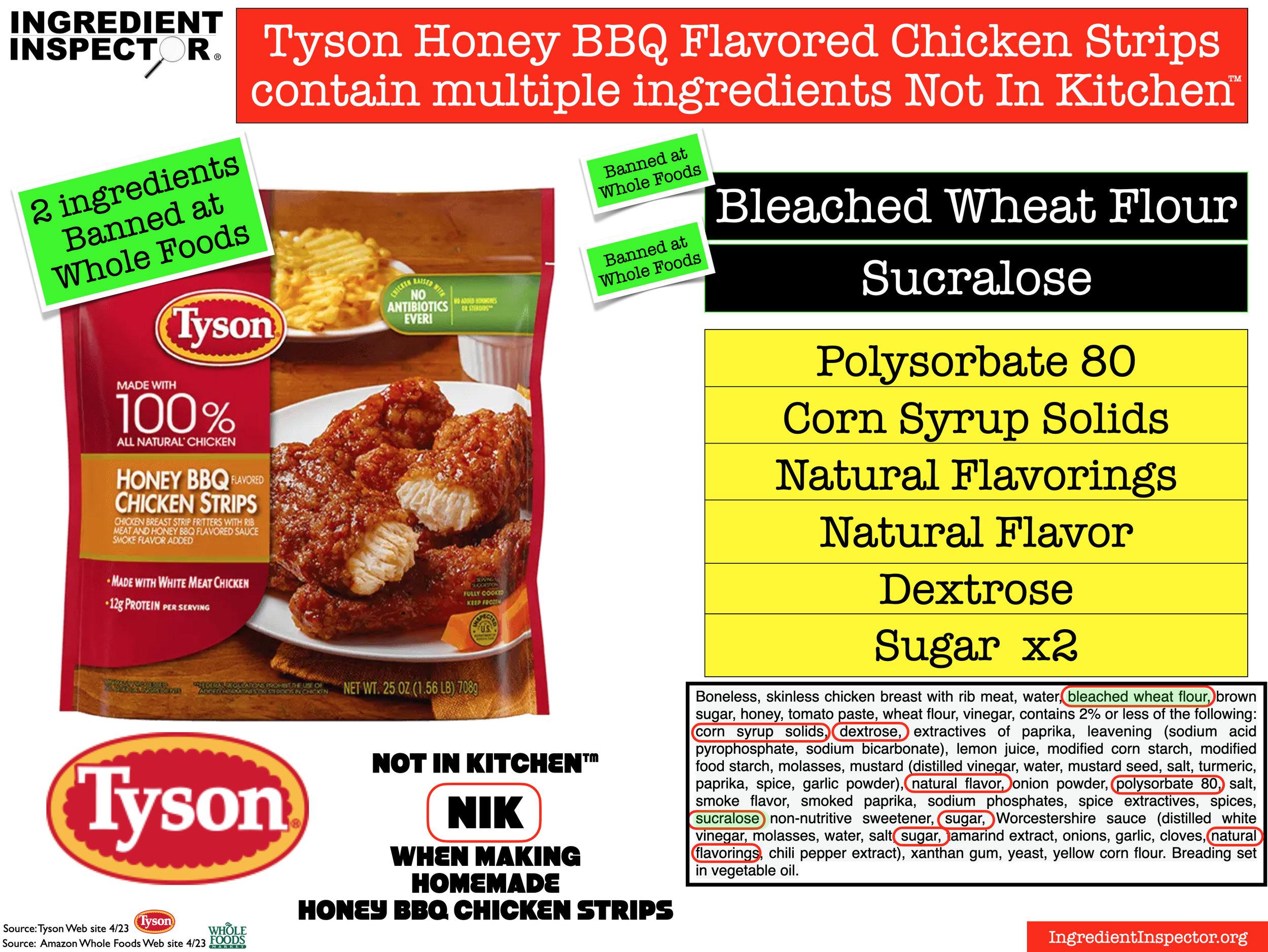 Whole Foods Sources Some of Its Chicken and Beef From Tyson and  Perdue-Owned Brands