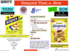 WHAT'S IN BISQUICK? — Ingredient Inspector