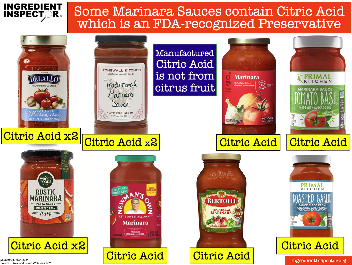 WHICH MARINARA SAUCES ARE CLOSEST TO HOMEMADE? Ingredient Inspector
