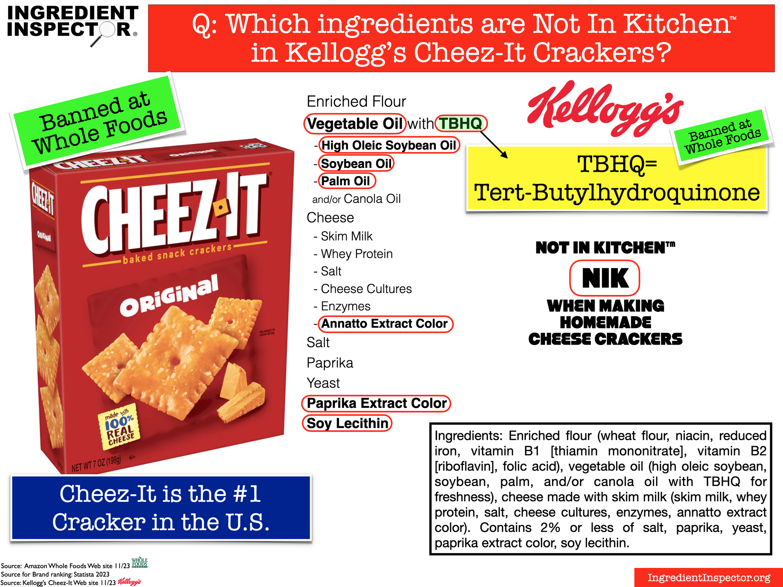 WHAT'S IN CHEEZ-IT CRACKERS? — Ingredient Inspector